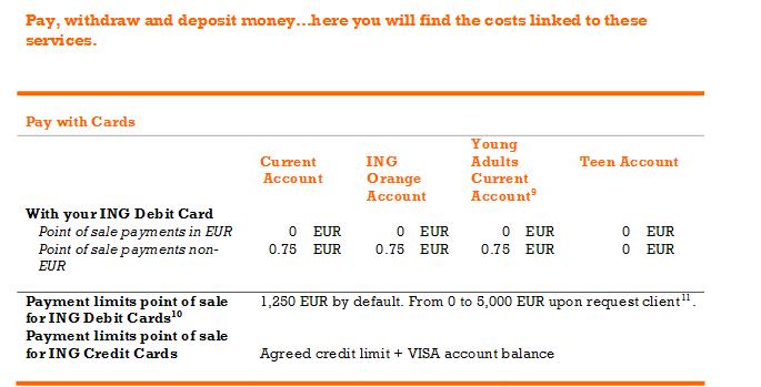 Taxas cartão débito ING Luxemburg